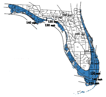 Florida Building Code